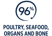 13769 ZIWI Brand Iconography Blue_RGB_430x300px_96% Poultry, Seafood, Organs and Bone.png
