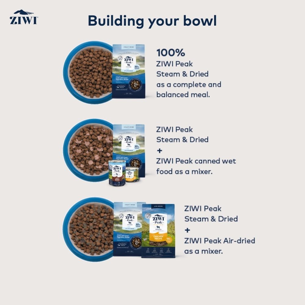 ZIWI® | Ziwi Peak、エアードライのチキンドッグフード | ZIWI® Global