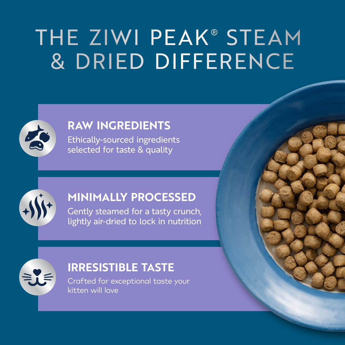 Steam & Dried Cage-free Chicken with Southern Blue Whiting Recipe for kittens