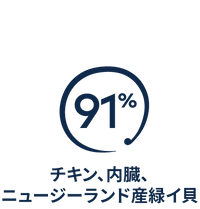 ZIW1207 ZIWI Brand Icons_Blue_Japan_200x209px_91% CHICKEN, ORGANS & NZ GREEN MUSSELS.png